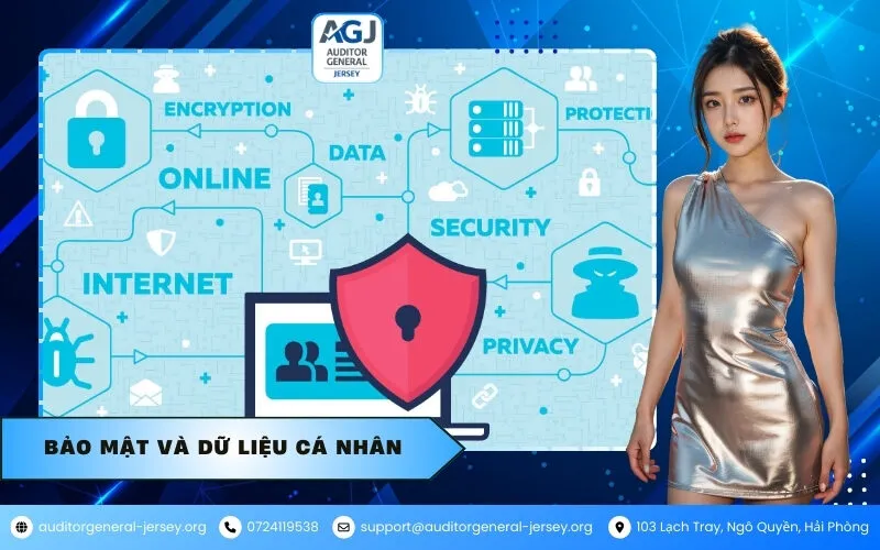 Bảo mật và Dữ liệu Cá nhân
